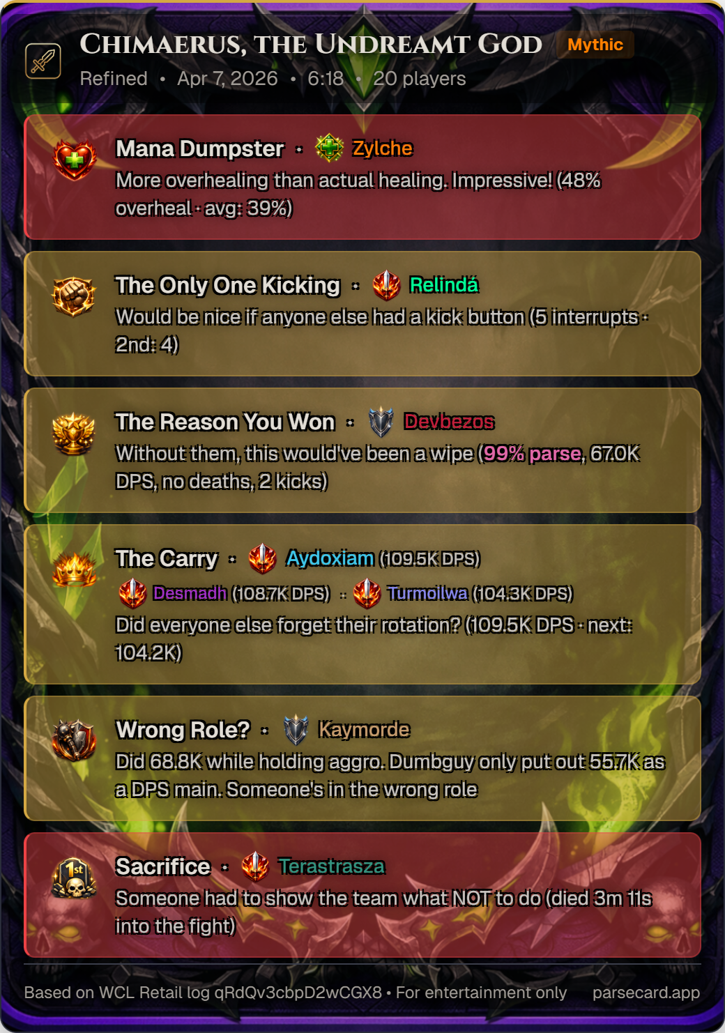 20 Parse Cards Per Week